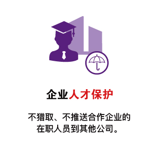 图片-人才定制-678美业人才网