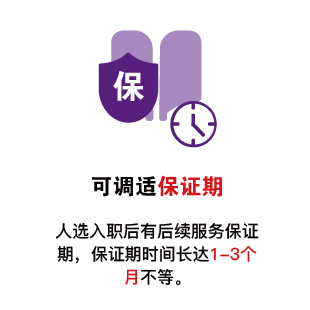 图片-人才定制-678美业人才网