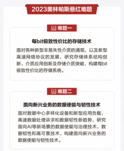 图片[1]-华为寻找全球顶尖人才，解答这两道题，悬赏200万！