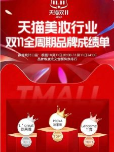 图片[1]-786亿！2023年美妆双11终榜出炉